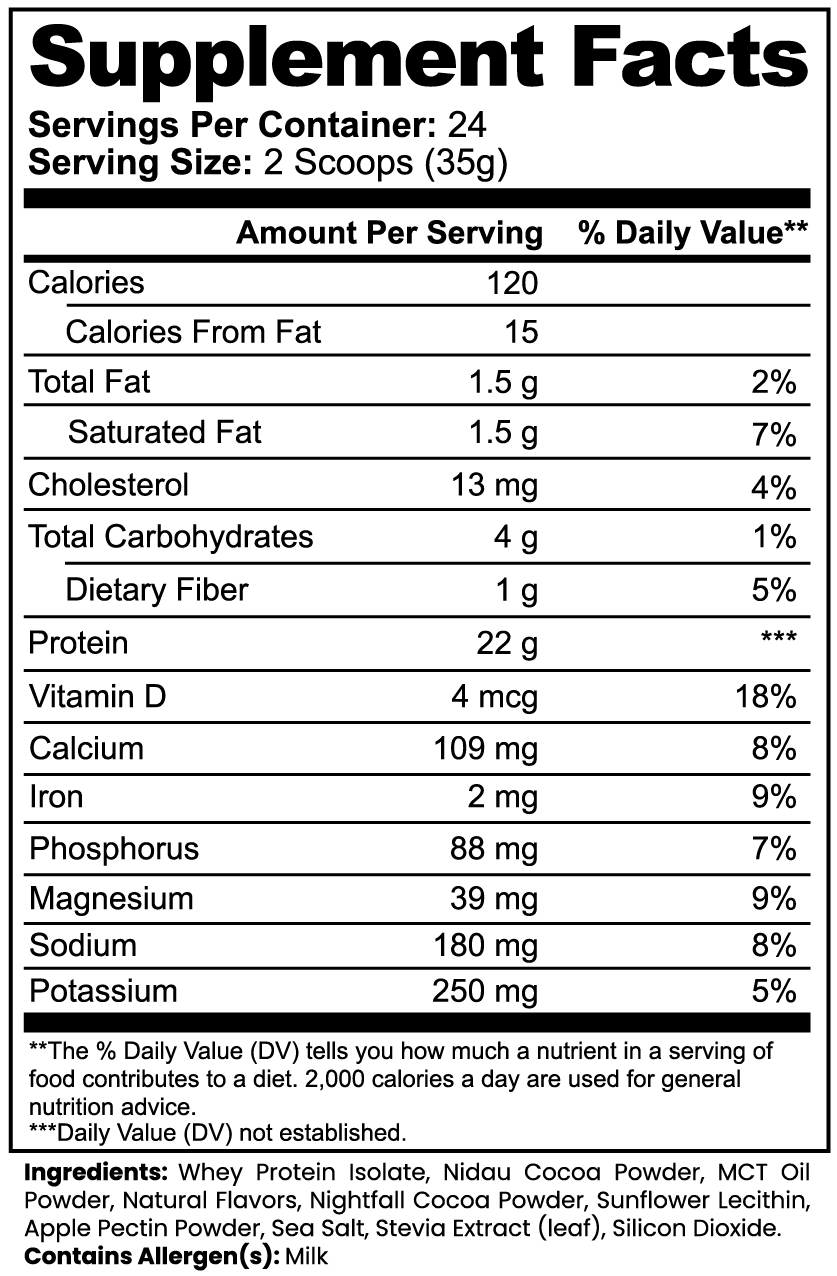 Doing it For the Girls Edition  Advanced 100% Whey Protein Isolate (Chocolate)